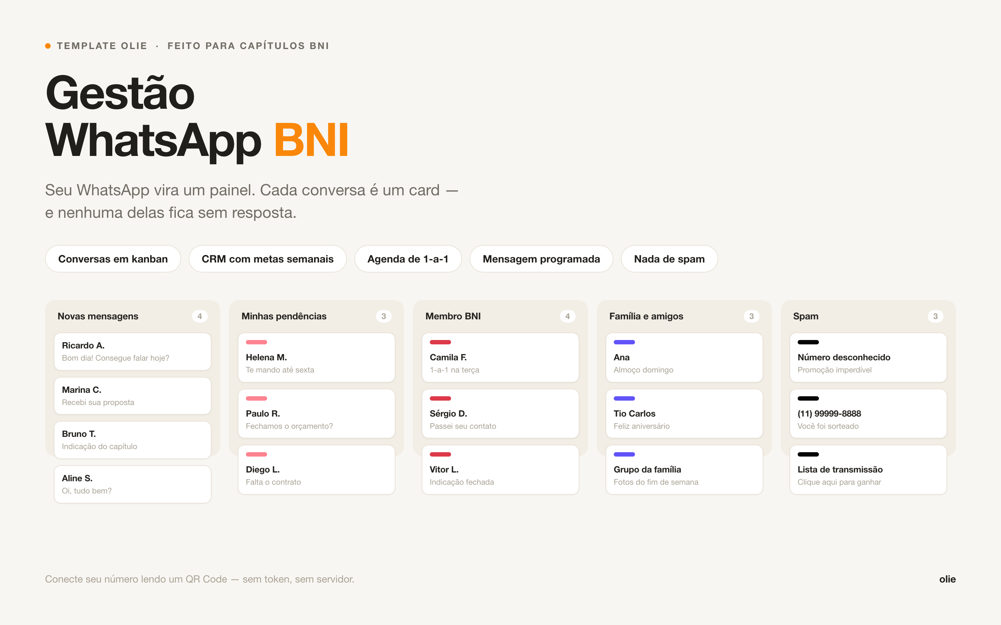 Gestão WhatsApp BNI