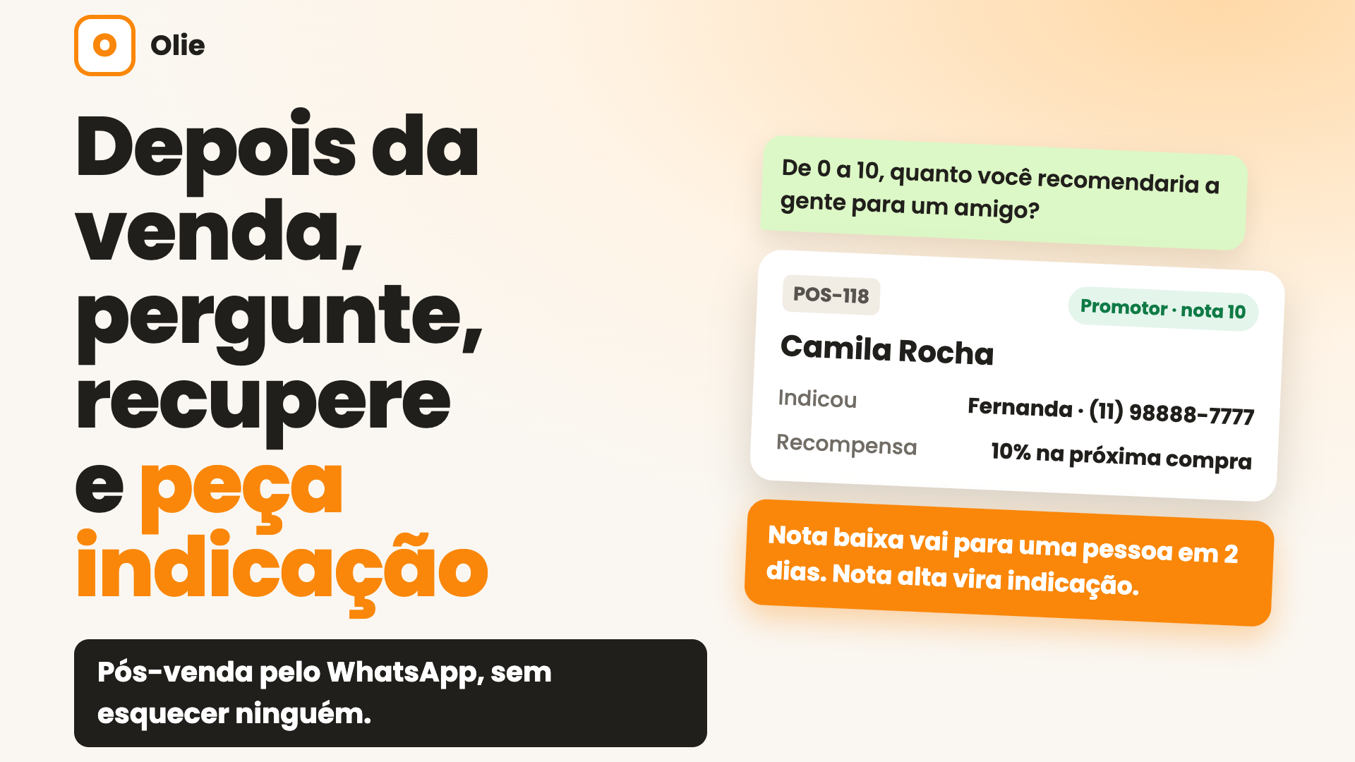 Pós-venda com Avaliação e Indicação: tela 1 de 5