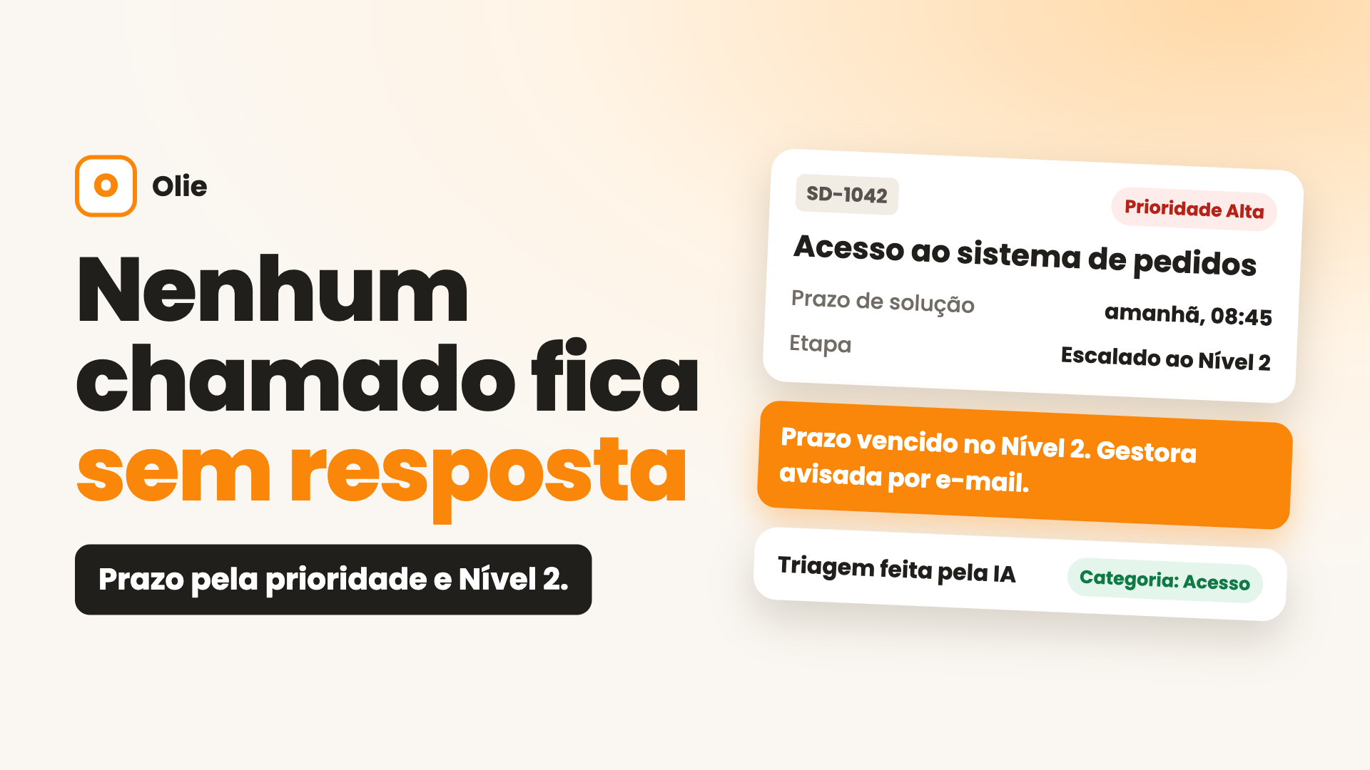 Service Desk: tela 1 de 5